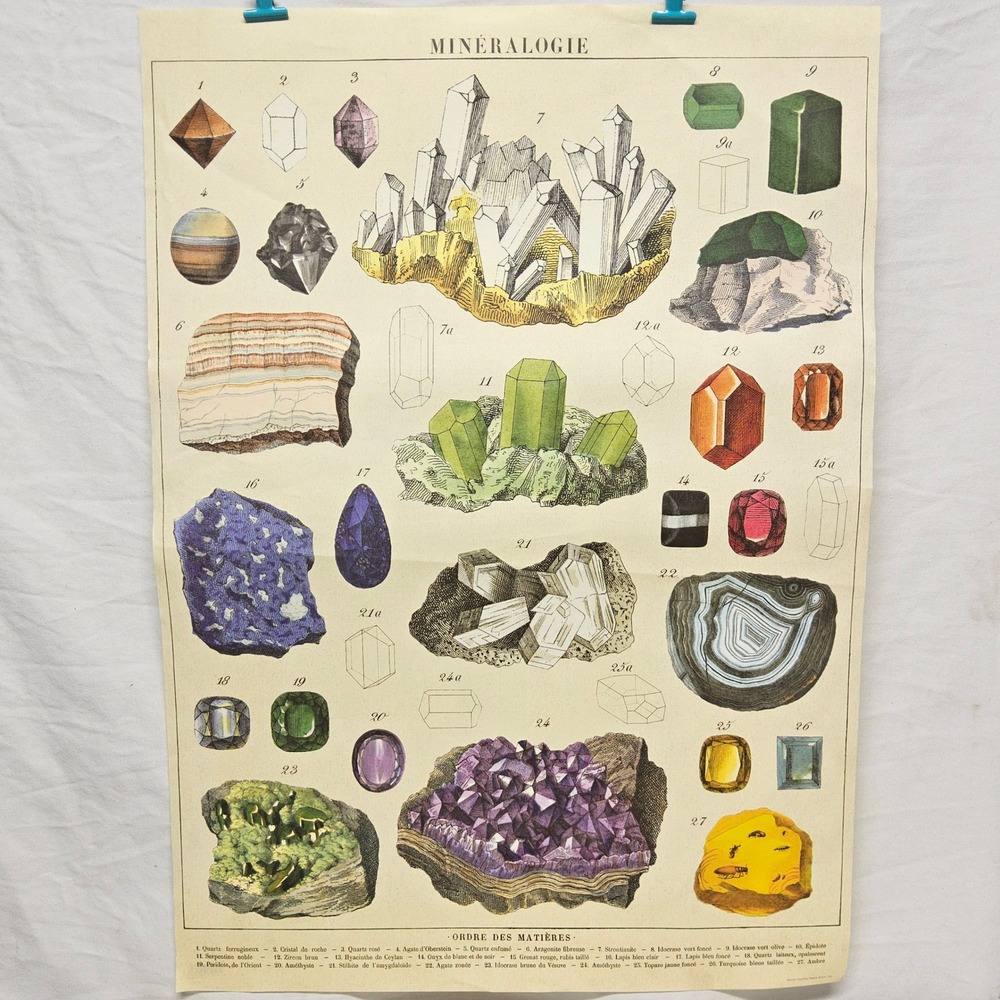Cavallini Papers Mineralogie Poster 20x28 Cream Vintage Crystal Chart 2016 Wrap